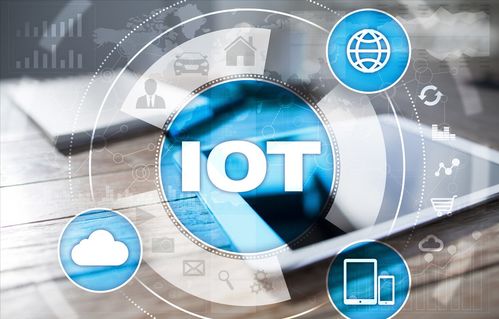 區塊鏈賦能物聯網 重塑未來智慧生活的基石